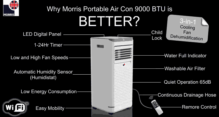 Why Morris H13 HEPA filter air purifier is it better
