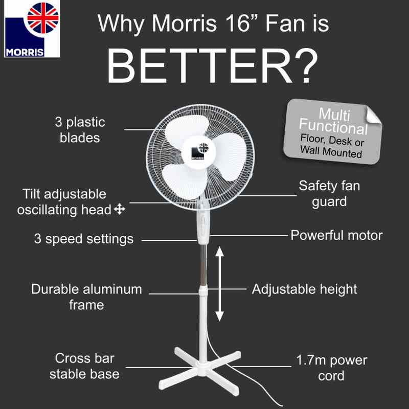 Morris 3-in-1 16 inch fan