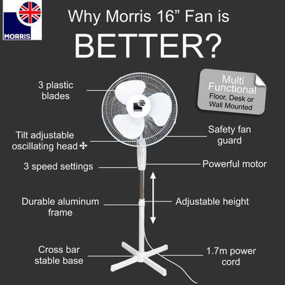 Morris 3-in-1 16 inch fan