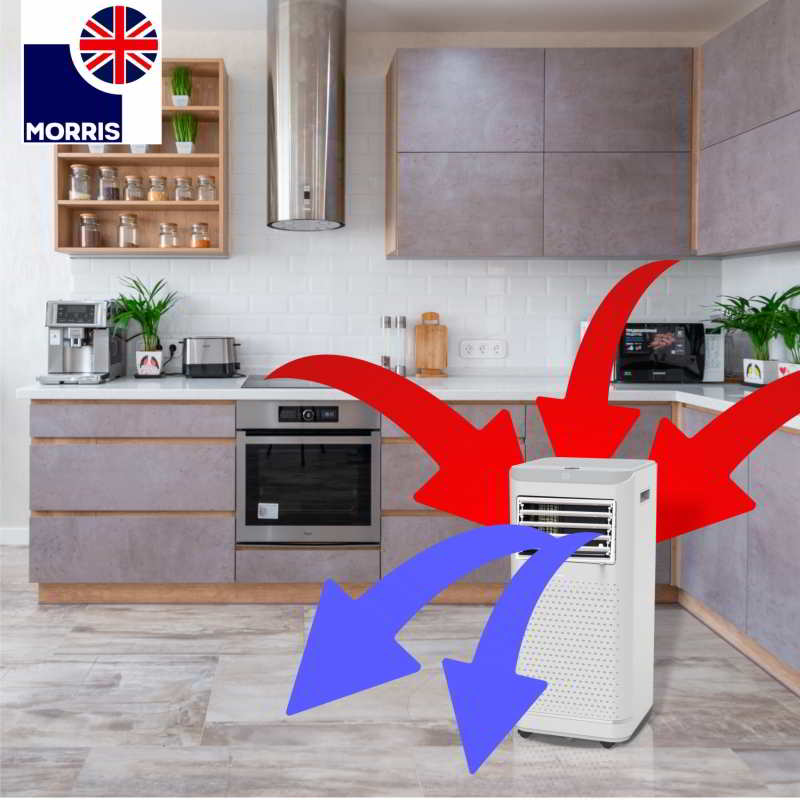 Morris 3-in-1 Portable Air Con Unit 9000btu, Dehumidifier & Fan