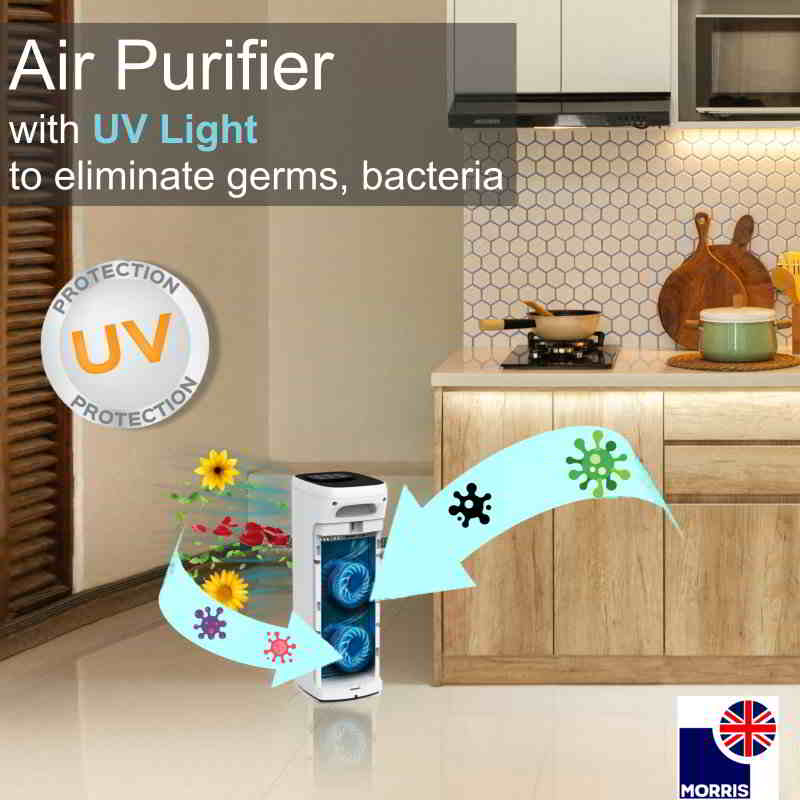 Morris HEPA Filter Air Purifier for Dust, Smoke, Asthma, Mold (With H13-Medical Grade, Carbon and UV Filters)