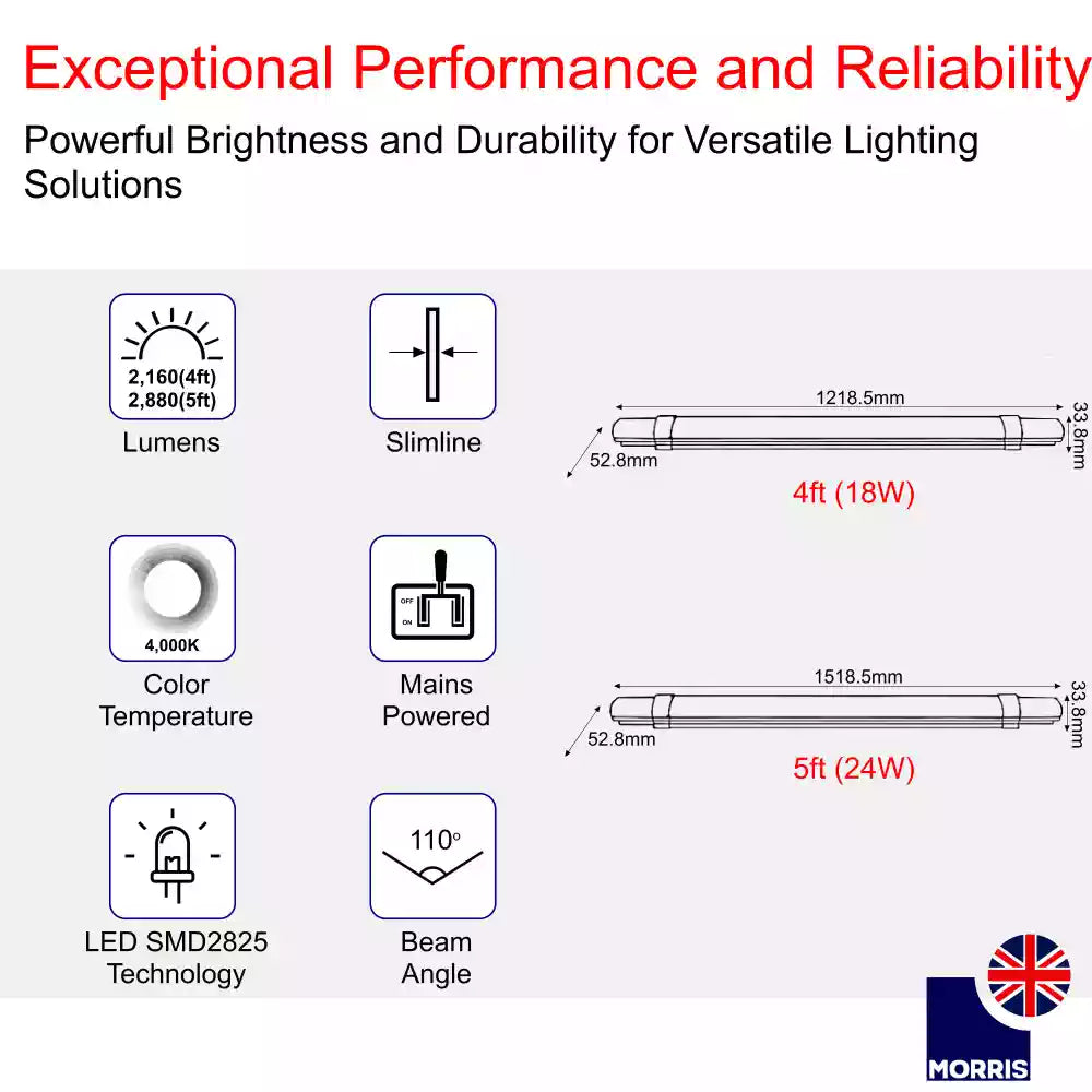 Morris Batten Lights LED for Outdoor IP65 Weatherproof 4ft 18W (Heavy Duty)
