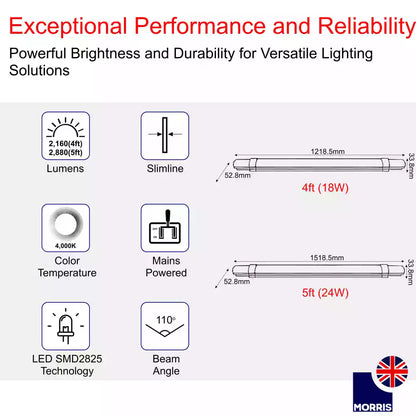 Morris Batten Lights LED for Outdoor IP65 Weatherproof 4ft 18W (Heavy Duty)
