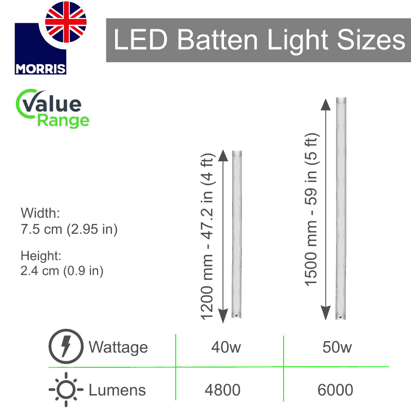 Morris Slimline Lightweight 4ft LED Tube Light