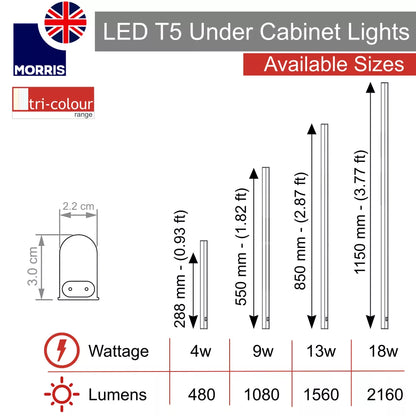 Morris LED T5 Under Cabinet Lights Tri-Colour (3CCT) Connectable 550mm (Twin Pack)