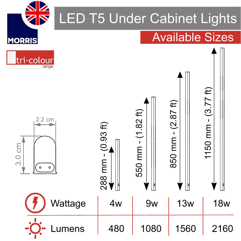 Morris LED T5 Under Cabinet Lights Tri-Colour (3CCT) Connectable 1150mm