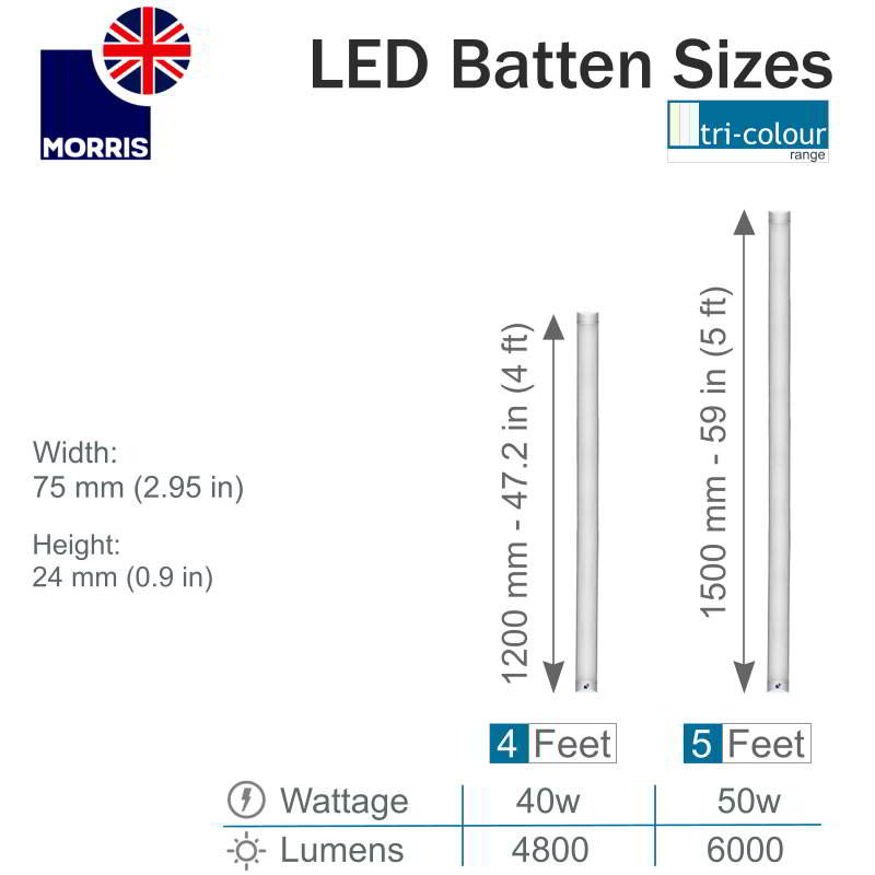 Morris 4ft Tri-Colour LED Light Battens (3CCT Lighting)