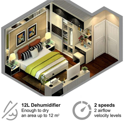 Morris 12L Smart Dehumidifier with WiFi Control