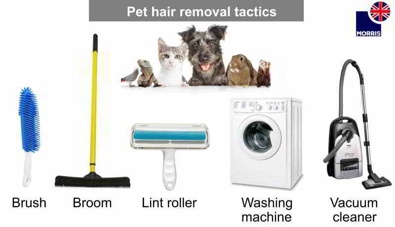Pet Control Hair Release - Anti-Static & Mal-Odor