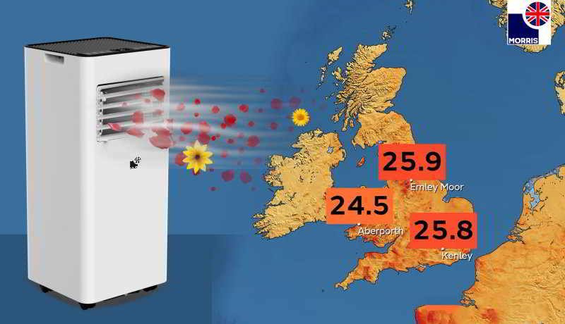 Is air con worth it in the UK?