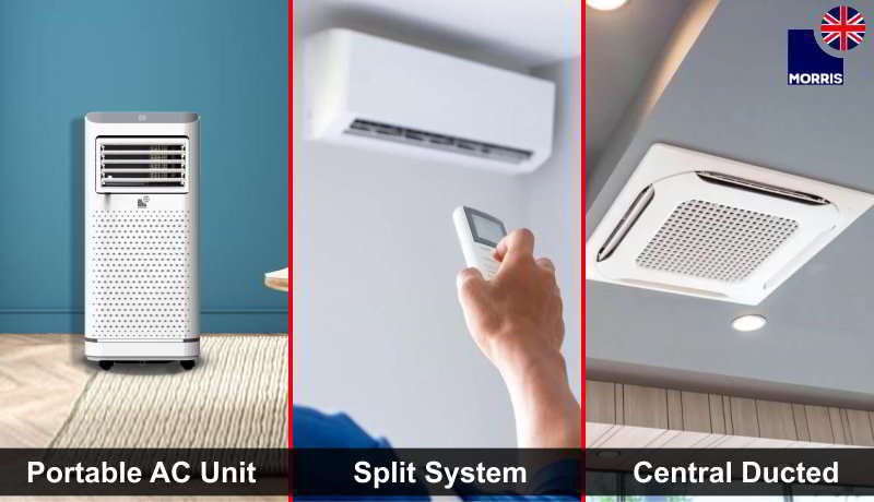 Choosing the right air conditioning unit for your bedroom