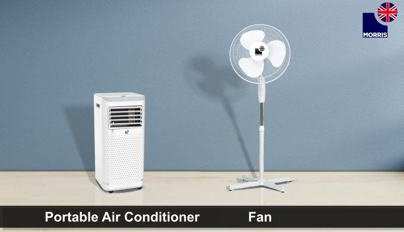 Morris fan vs air conditioning unit for bedroom